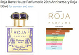 Roja Dove Haute Parfumerie 20th Anniversary Roja Dove for women and men - ParfumAmaruParis