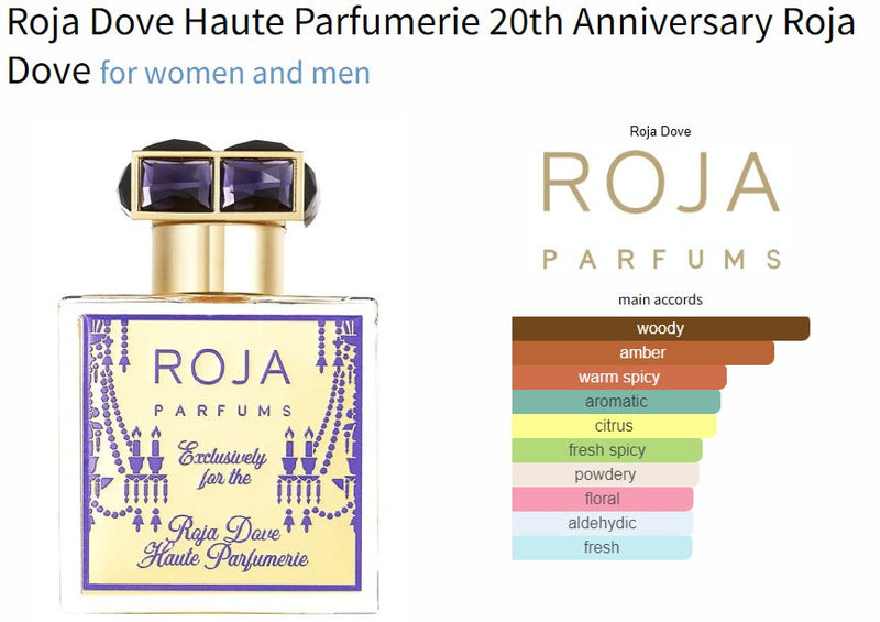 Roja Dove Haute Parfumerie 20th Anniversary Roja Dove for women and men - ParfumAmaruParis