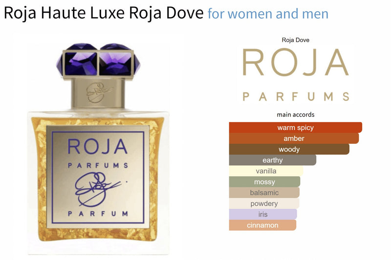 Roja Haute Luxe Roja Dove for women and men - ParfumAmaruParis