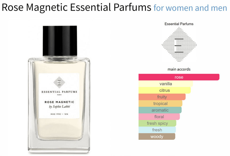 Rose Magnetic Essential Parfums for women and men - ParfumAmaruParis