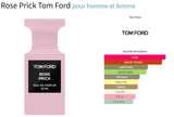 Rose Prick Tom Ford for women and men Decant Fragrance Samples - ParfumAmaruParis