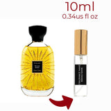 Rouge Sarây Atelier des Ors for women and men - ParfumAmaruParis