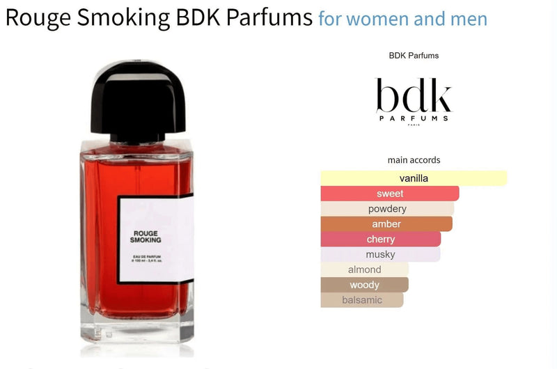 Rouge Smoking BDK Parfums for women and men Decant Fragrance Samples - ParfumAmaruParis