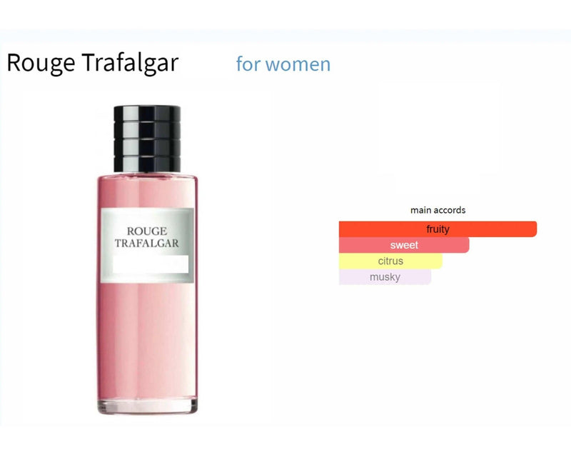 Rouge Trafalgar Dior for women Decant Fragrance Samples - ParfumAmaruParis