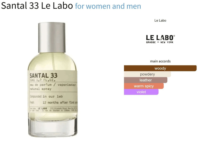 Santal 33 Le Labo for women and men Decant Fragrance Samples - ParfumAmaruParis