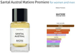 Santal Austral Matiere Premiere for women and men Decant Fragrance Samples - ParfumAmaruParis