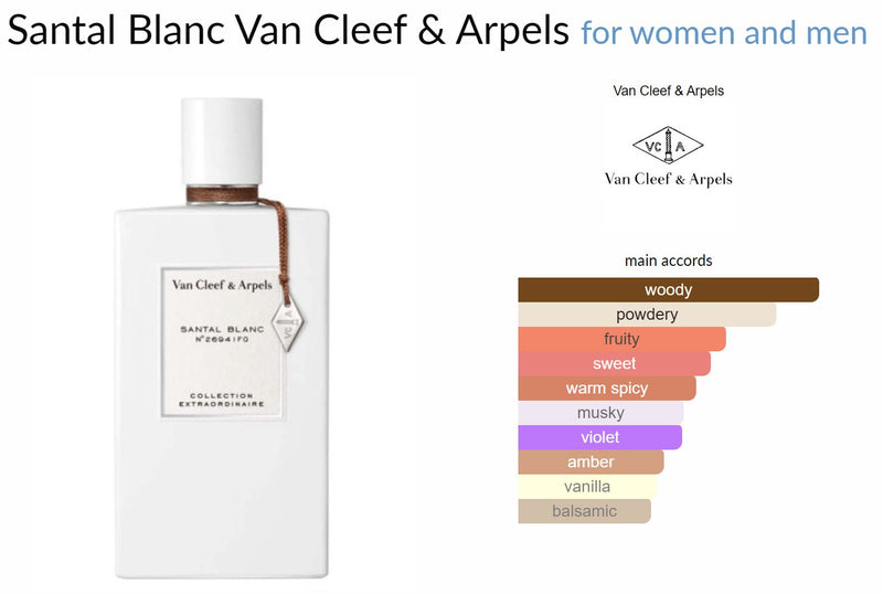 Santal Blanc Van Cleef & Arpels for women and men - ParfumAmaruParis