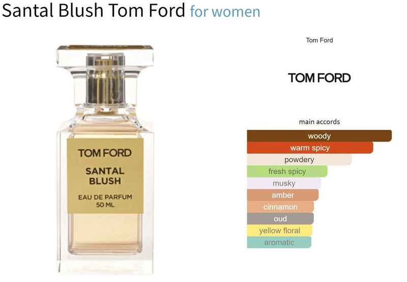 Santal Blush Tom Ford for women Decant Fragrance Samples - ParfumAmaruParis