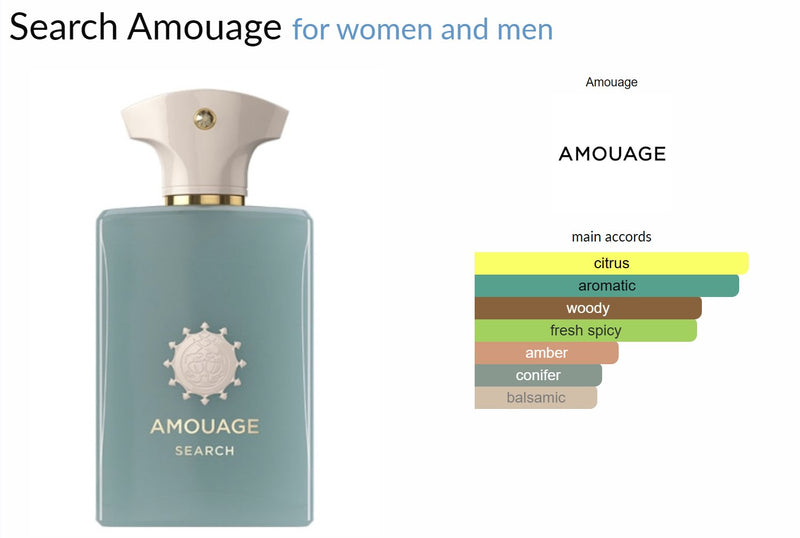 Search Amouage for women and men - ParfumAmaruParis