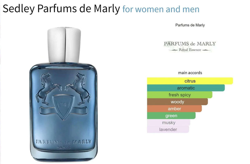 Sedley Parfums de Marly for women and men - ParfumAmaruParis