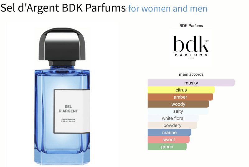 Sel d'Argent BDK Parfums for women and men - ParfumAmaruParis