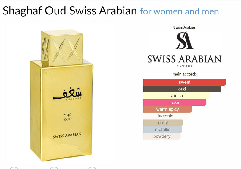 Shaghaf Oud Swiss Arabian for women and men - ParfumAmaruParis