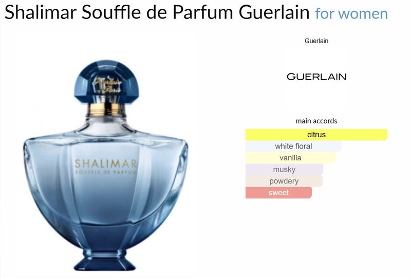 Shalimar Souffle de Parfum Guerlain for women - ParfumAmaruParis