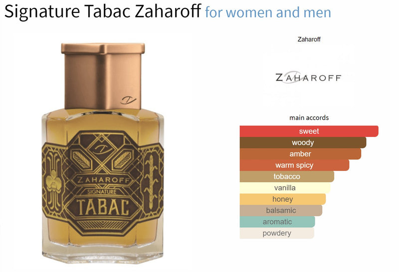 Signature Tabac Zaharoff for women and men - ParfumAmaruParis