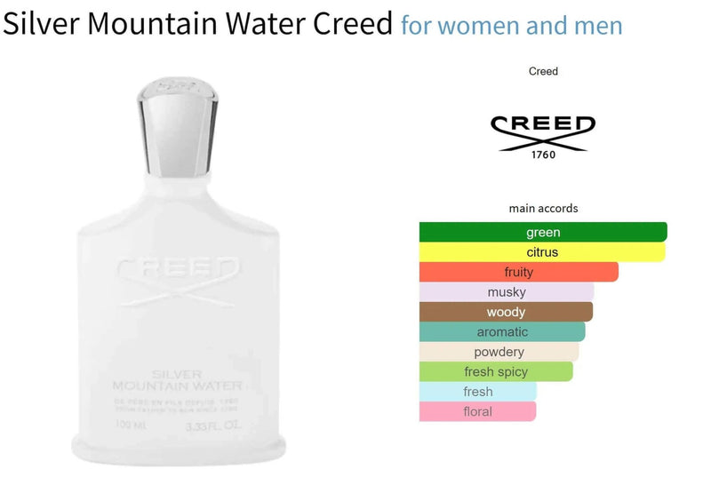 Silver Mountain Water Creed for women and men Decant Fragrance Samples - ParfumAmaruParis