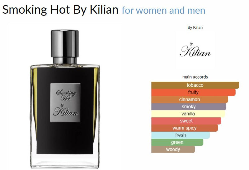 Smoking Hot By Kilian for women and men - ParfumAmaruParis