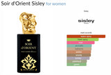 Soir d'Оrient Sisley for women - ParfumAmaruParis