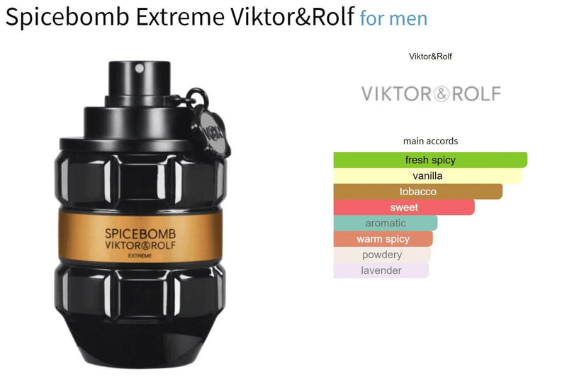 Spicebomb Extreme Viktor&Rolf for men Decant Fragrance Samples - ParfumAmaruParis