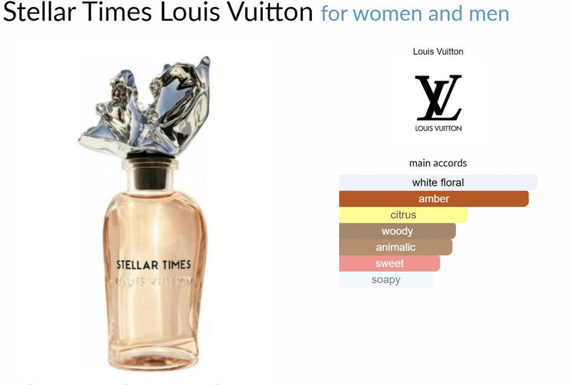 Stellar Times Louis Vuitton for women and men - ParfumAmaruParis