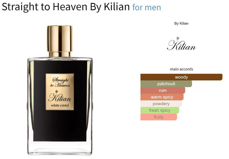 Straight to Heaven By Kilian for men Decant Fragrance Samples - ParfumAmaruParis