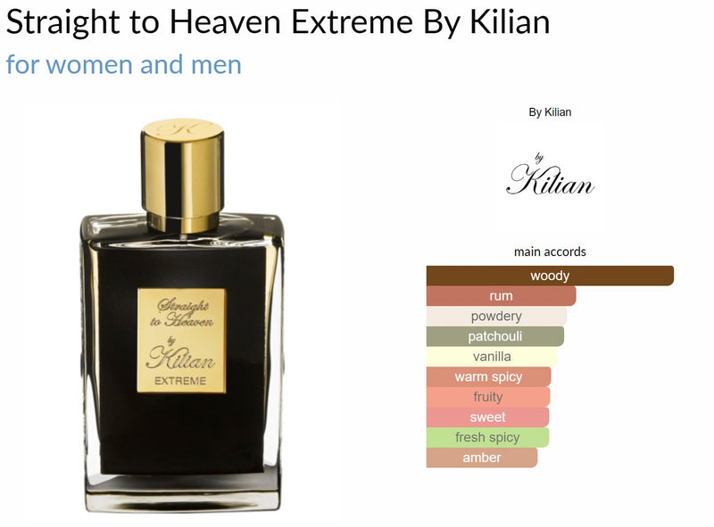 Straight to Heaven Extreme By Kilian - ParfumAmaruParis