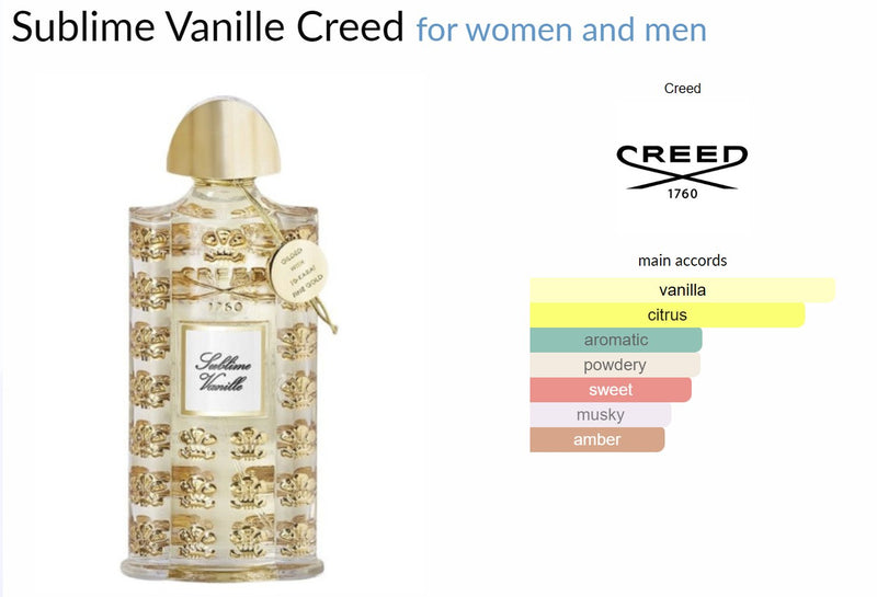 Sublime Vanille Creed for women and men - ParfumAmaruParis