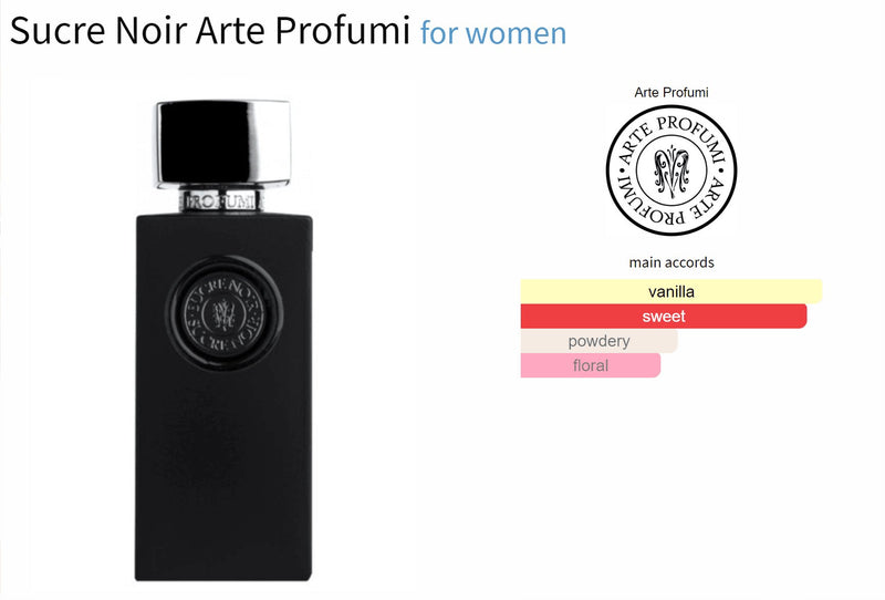 Sucre Noir Arte Profumi for women - ParfumAmaruParis