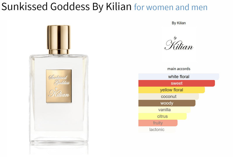 Sunkissed Goddess By Kilian for women and men - ParfumAmaruParis