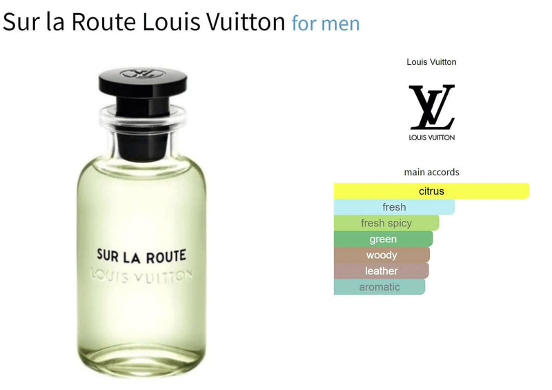 Sur la Route Louis Vuitton for men Decant Fragrance Samples - ParfumAmaruParis