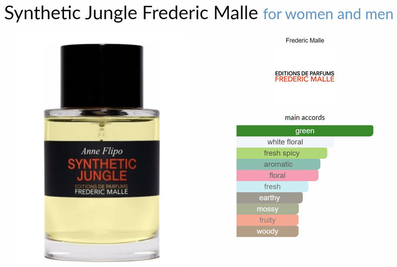 Synthetic Jungle Frederic Malle for women and men - ParfumAmaruParis