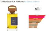 Tabac Rose BDK Parfums for women and men Decant Fragrance Samples - ParfumAmaruParis