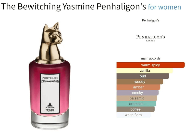 The Bewitching Yasmine Penhaligon's for women Decant Fragrance Samples - ParfumAmaruParis