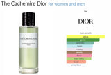 The Cachemire Dior for women and men - ParfumAmaruParis