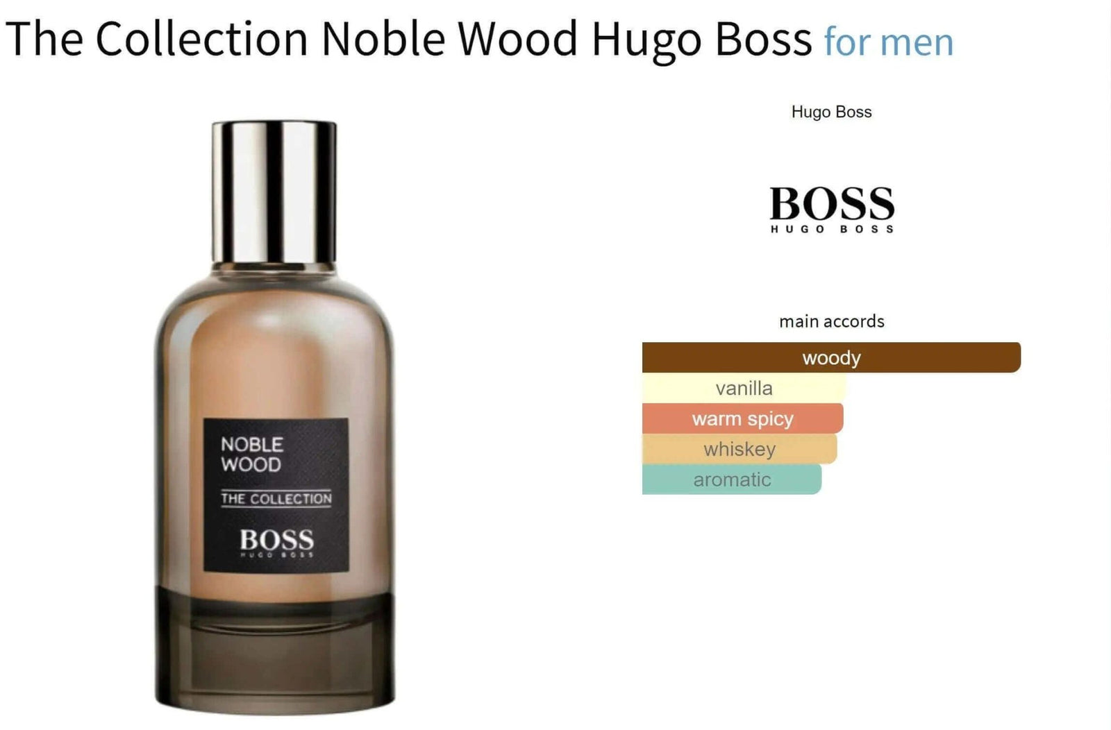 Hugo boss wood perfume best sale