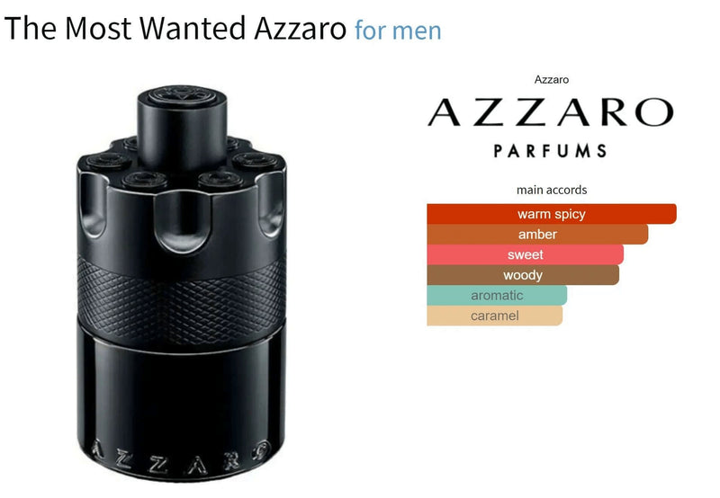 The Most Wanted Azzaro for men Decant Fragrance Samples - ParfumAmaruParis