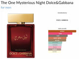 The One Mysterious Night Dolce&Gabbana for men - ParfumAmaruParis