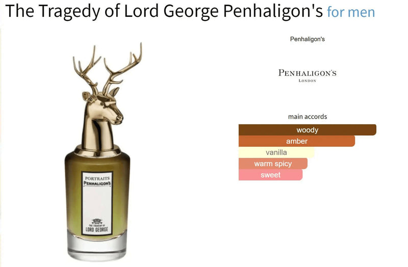 The Tragedy of Lord George Penhaligon's for men Decant Fragrance Samples - ParfumAmaruParis