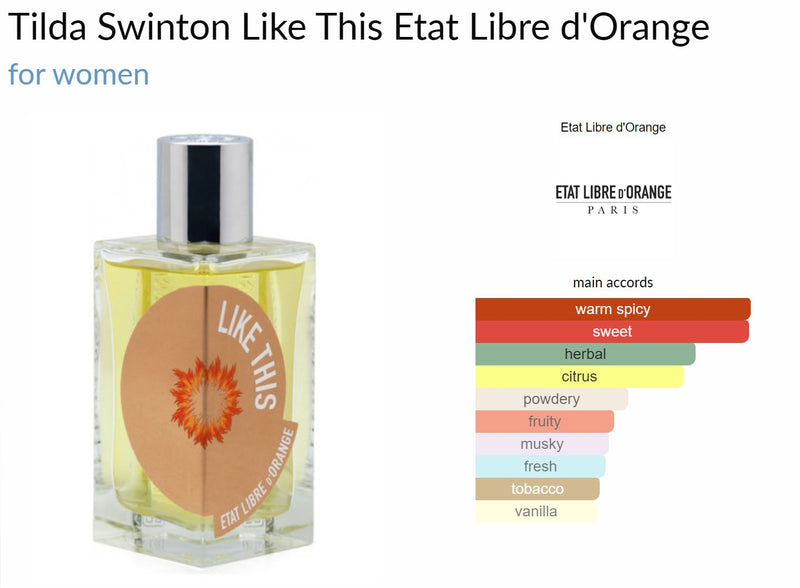 Tilda Swinton Like This Etat Libre d'Orange for women - ParfumAmaruParis