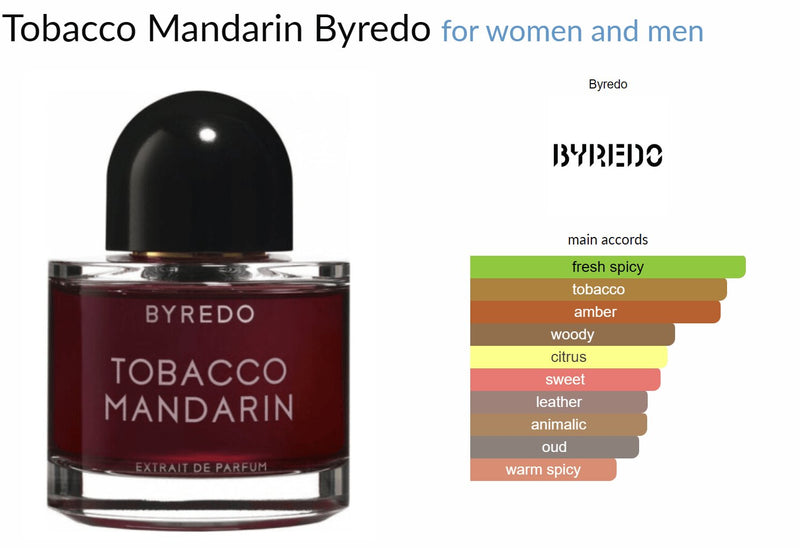 Tobacco Mandarin Byredo for women and men - ParfumAmaruParis