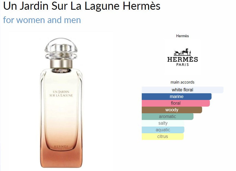 Un Jardin Sur La Lagune Hermès for women and men - ParfumAmaruParis