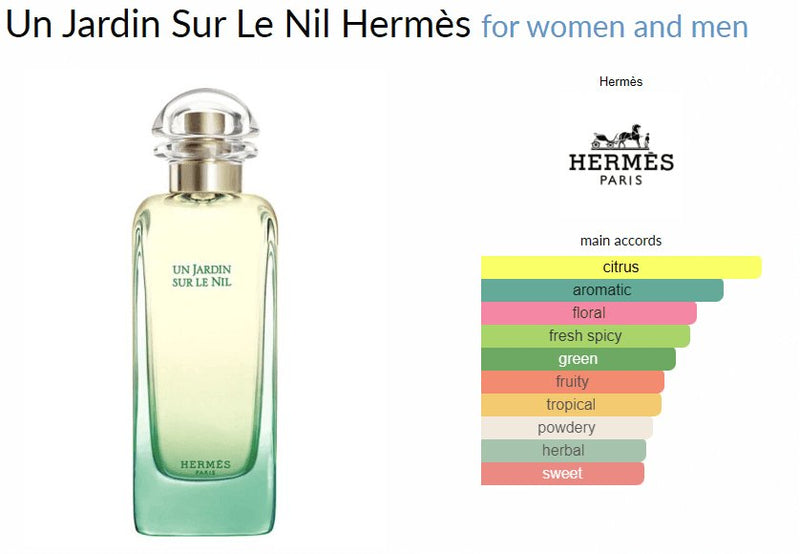 Un Jardin Sur Le Nil Hermès for women and men - ParfumAmaruParis