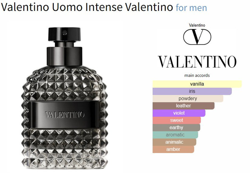 Valentino Uomo Intense Valentino for men - ParfumAmaruParis