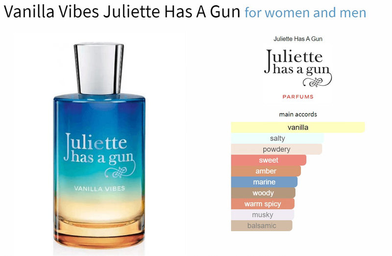 Vanilla Vibes Juliette Has A Gun for women and men Decant Fragrance Samples - ParfumAmaruParis