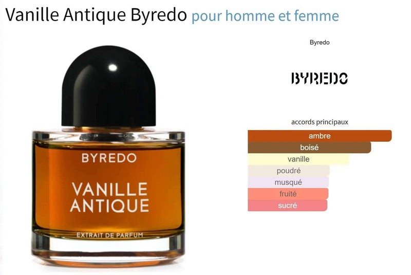 Vanille Antique Byredo for women and men Decant Fragrance Samples - ParfumAmaruParis