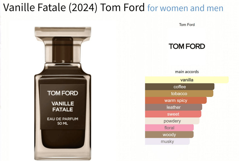 Vanille Fatale (2024) Tom Ford for women and men - ParfumAmaruParis