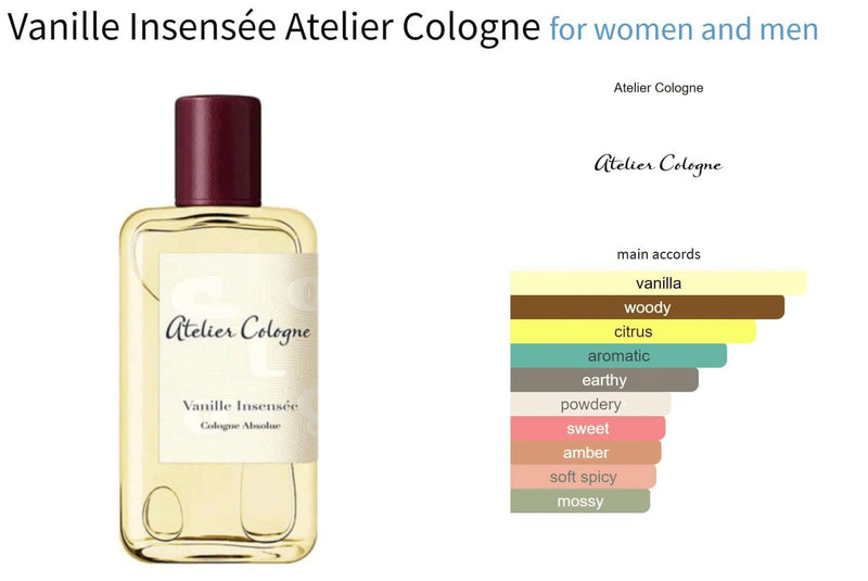 Vanille Insensée Atelier Cologne for women and men Decant Fragrance Samples - ParfumAmaruParis