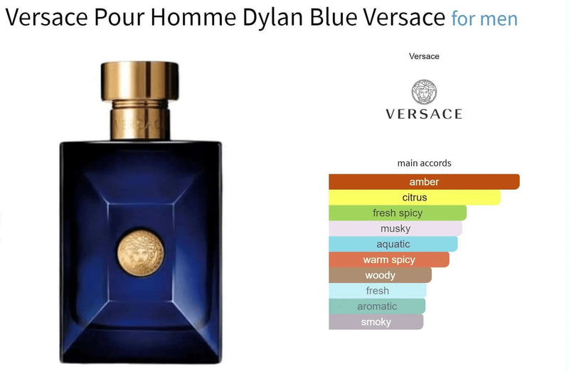 Versace Pour Homme Dylan Blue Versace for men Decant Fragrance Samples - ParfumAmaruParis