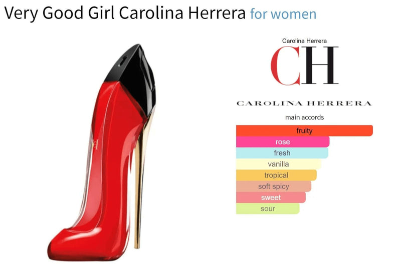 Very Good Girl Carolina Herrera for women Decant Fragrance Samples - ParfumAmaruParis