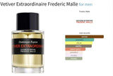 Vetiver Extraordinaire Frederic Malle for men Decant Fragrance Samples - ParfumAmaruParis