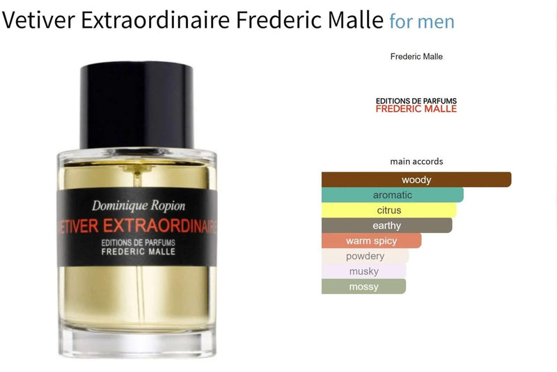 Vetiver Extraordinaire Frederic Malle for men Decant Fragrance Samples - ParfumAmaruParis